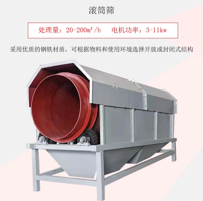 滾筒篩采用優(yōu)質(zhì)的鋼鐵材質(zhì),可根據(jù)物料和使用環(huán)境選擇開放或封閉式結(jié)構