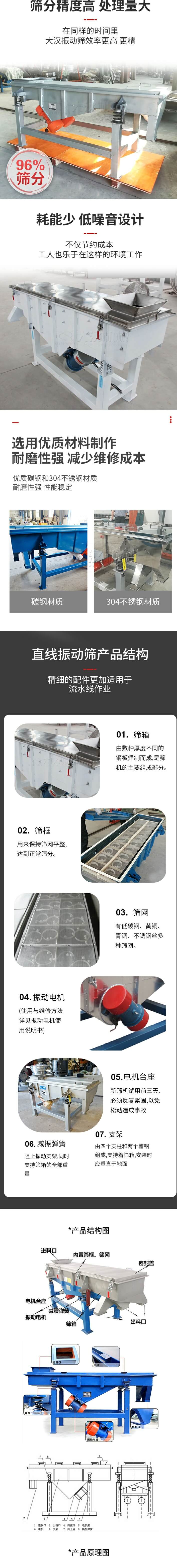 直線振動(dòng)篩篩分特點(diǎn)：篩分精度可達(dá)96%，處理量大，耗能少，低噪音設(shè)計(jì)不僅節(jié)約成本，共二年也樂(lè)于在這樣的環(huán)境工作。選用優(yōu)質(zhì)材料制作，耐磨性強(qiáng)，減少維修成本，多采用優(yōu)質(zhì)碳鋼和304不銹鋼材質(zhì)，那么性強(qiáng)，性能穩(wěn)定。  直線振動(dòng)篩產(chǎn)品結(jié)構(gòu)：1，篩箱：有數(shù)種厚度不同的鋼板焊制而成，是篩機(jī)的主要組成部分。2，篩框：用來(lái)半尺篩網(wǎng)平整達(dá)到正常篩分。3，篩網(wǎng)：有低碳鋼，黃銅，青銅，不銹鋼絲多種篩網(wǎng)。4，振動(dòng)電機(jī)（使用與維護(hù)方法詳見振動(dòng)電機(jī)使用說(shuō)明書）5，電機(jī)臺(tái)座新篩機(jī)試用前三天必須反復(fù)緊固，以免松動(dòng)造成事故。6，減振彈簧：阻止振動(dòng)支架，同時(shí)支持篩箱的全部重量。7，支架：有四個(gè)支柱和兩個(gè)槽鋼組成，支持著篩箱，安裝時(shí)應(yīng)垂直于地面。  產(chǎn)品結(jié)構(gòu)圖：進(jìn)料口，內(nèi)置篩框，篩網(wǎng)，密封蓋，電機(jī)臺(tái)座，減震彈簧，振動(dòng)電機(jī)，篩箱，出料口。